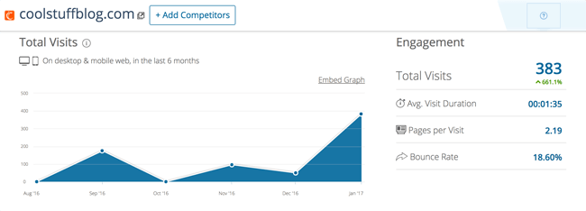 similarweb.com