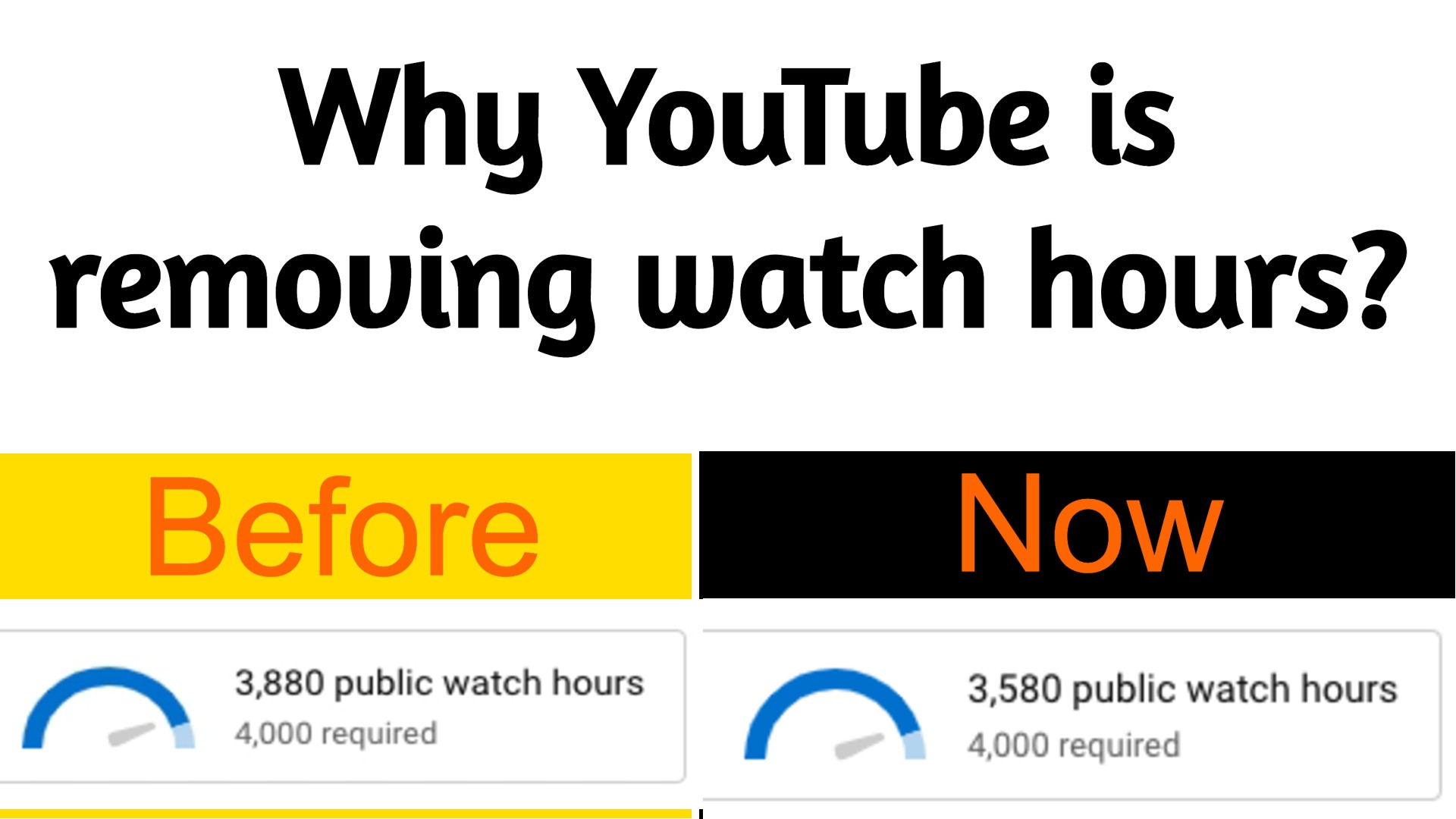 Public watch. Watch youtube.