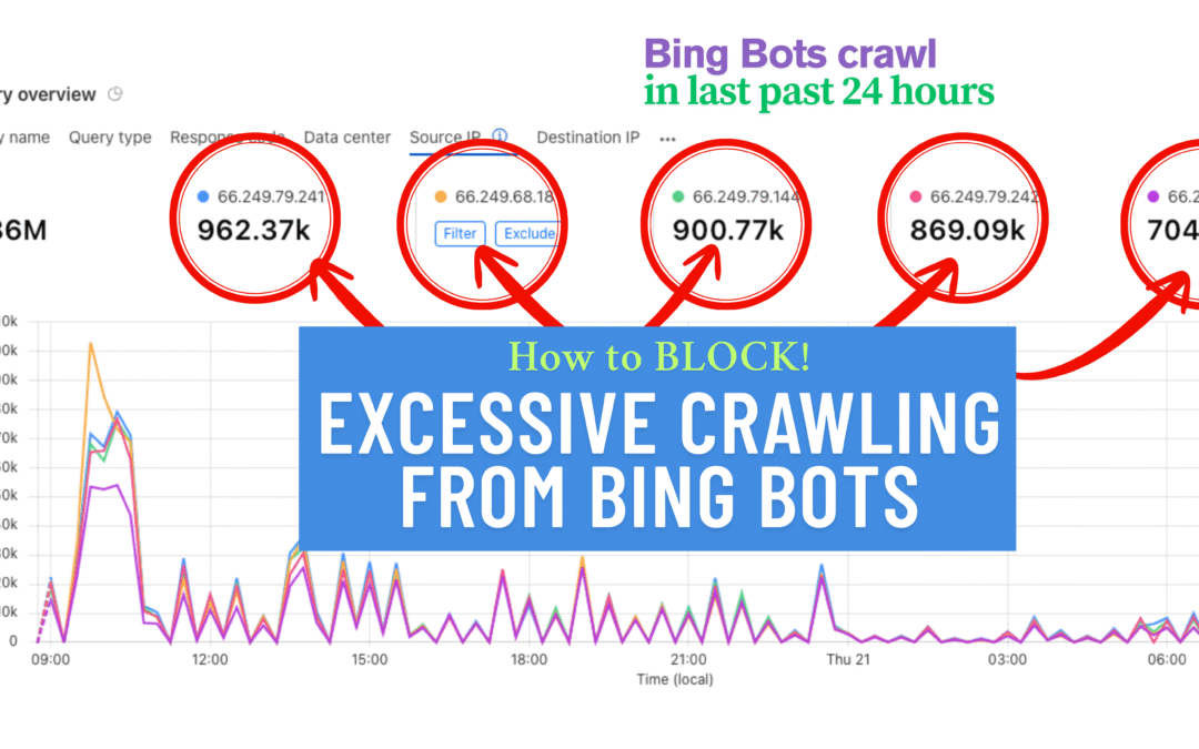 My Experience: Why I Finally Decided to Block Bing Bots